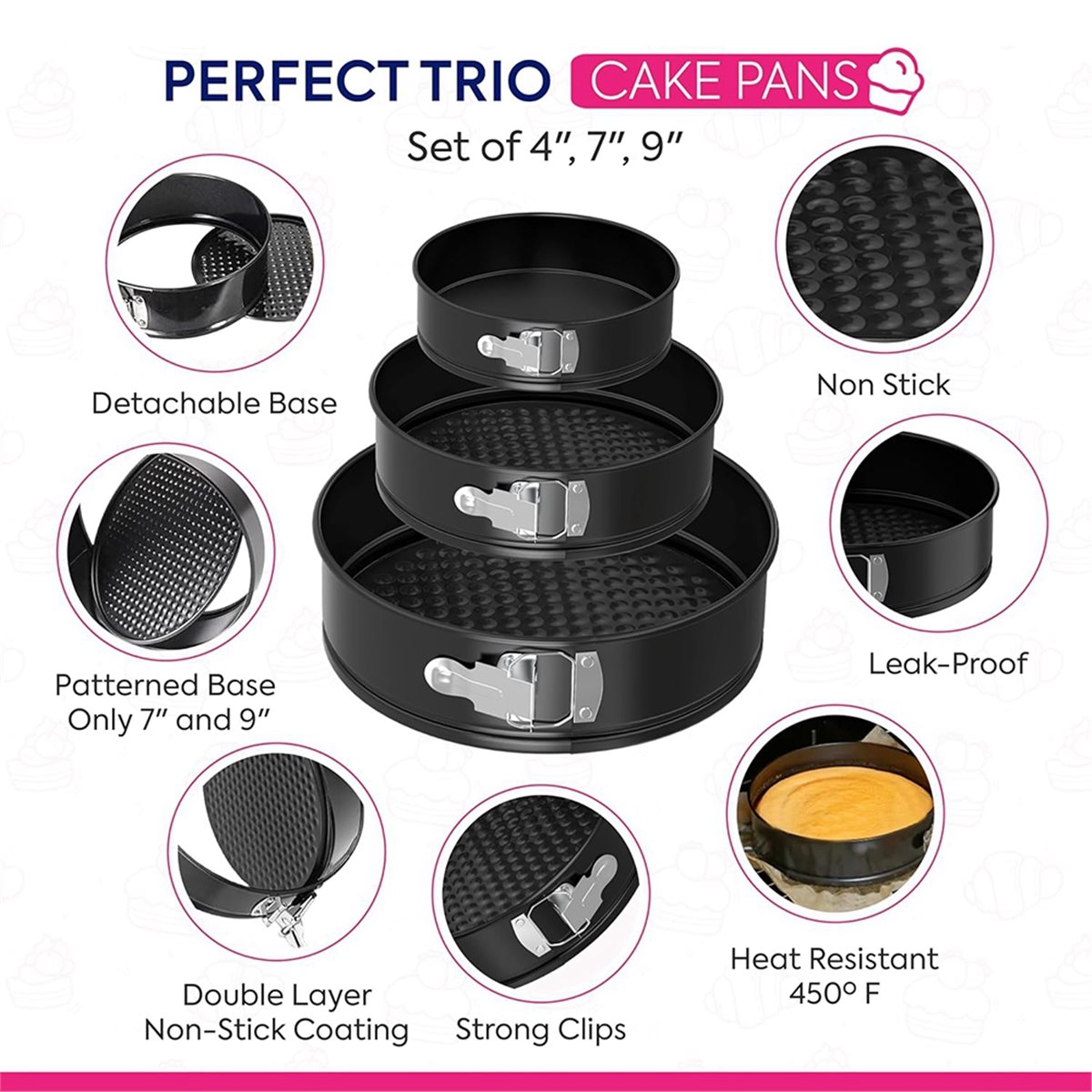 2026 Trend 148PCS Cake Pan Set - огляд і ціна Springform Pan Set