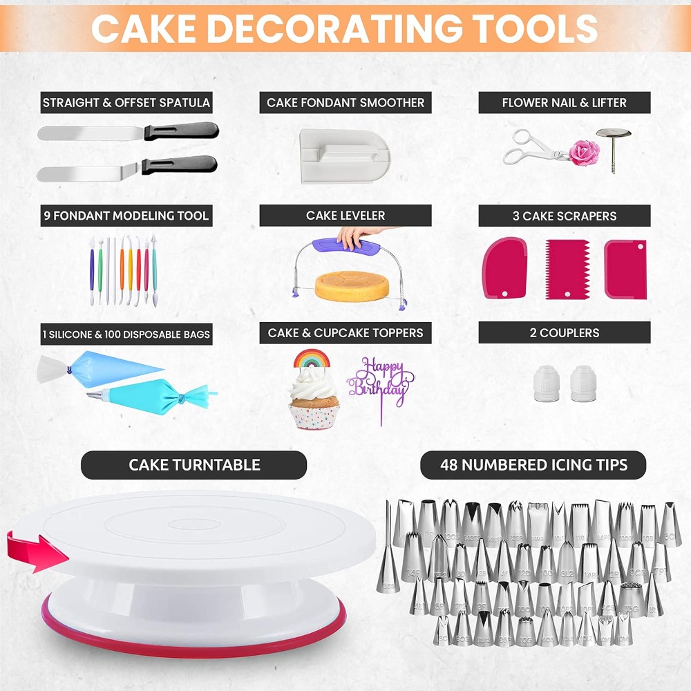 Cake Decorating Supplies Cake  - огляд і ціна Springform Pan Set
