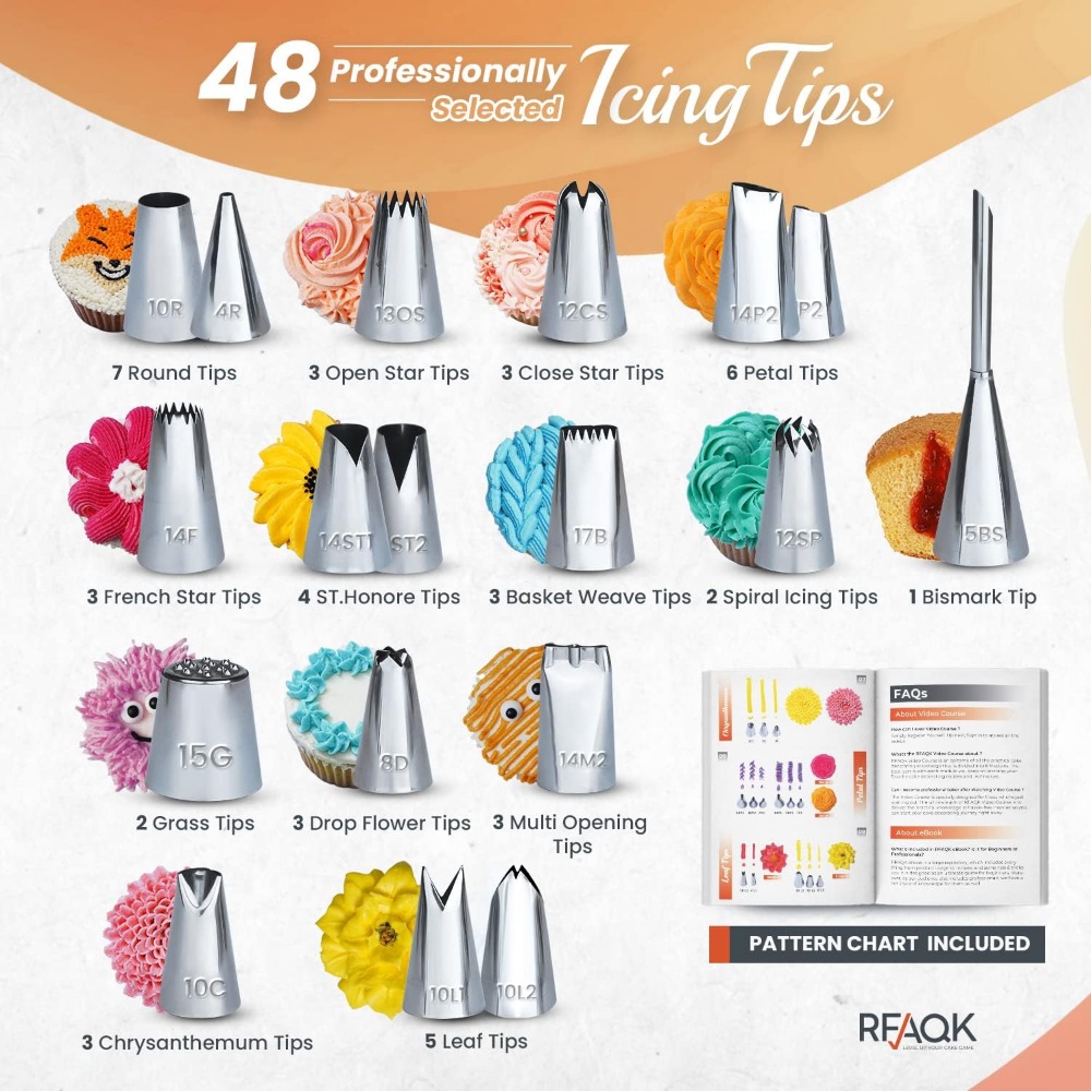 Cake Decorating Supplies Cake  - огляд і ціна Springform Pan Set